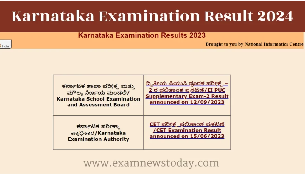 Karnataka Examination Result 2024