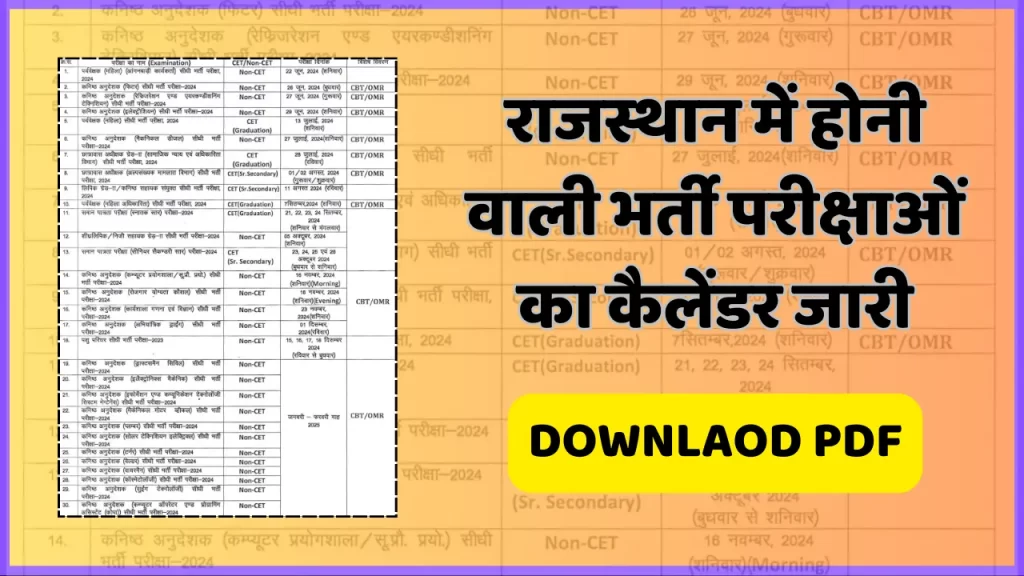 Rajasthan Upcoming Exam Date 2024